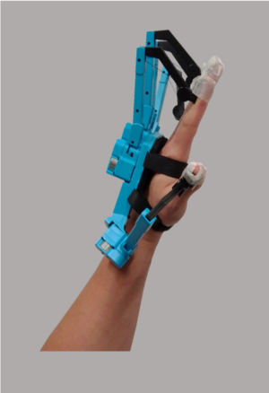 Handkinematik