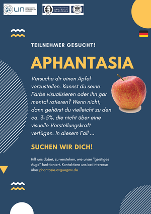 Poster zu: Was ist Aphantasie?